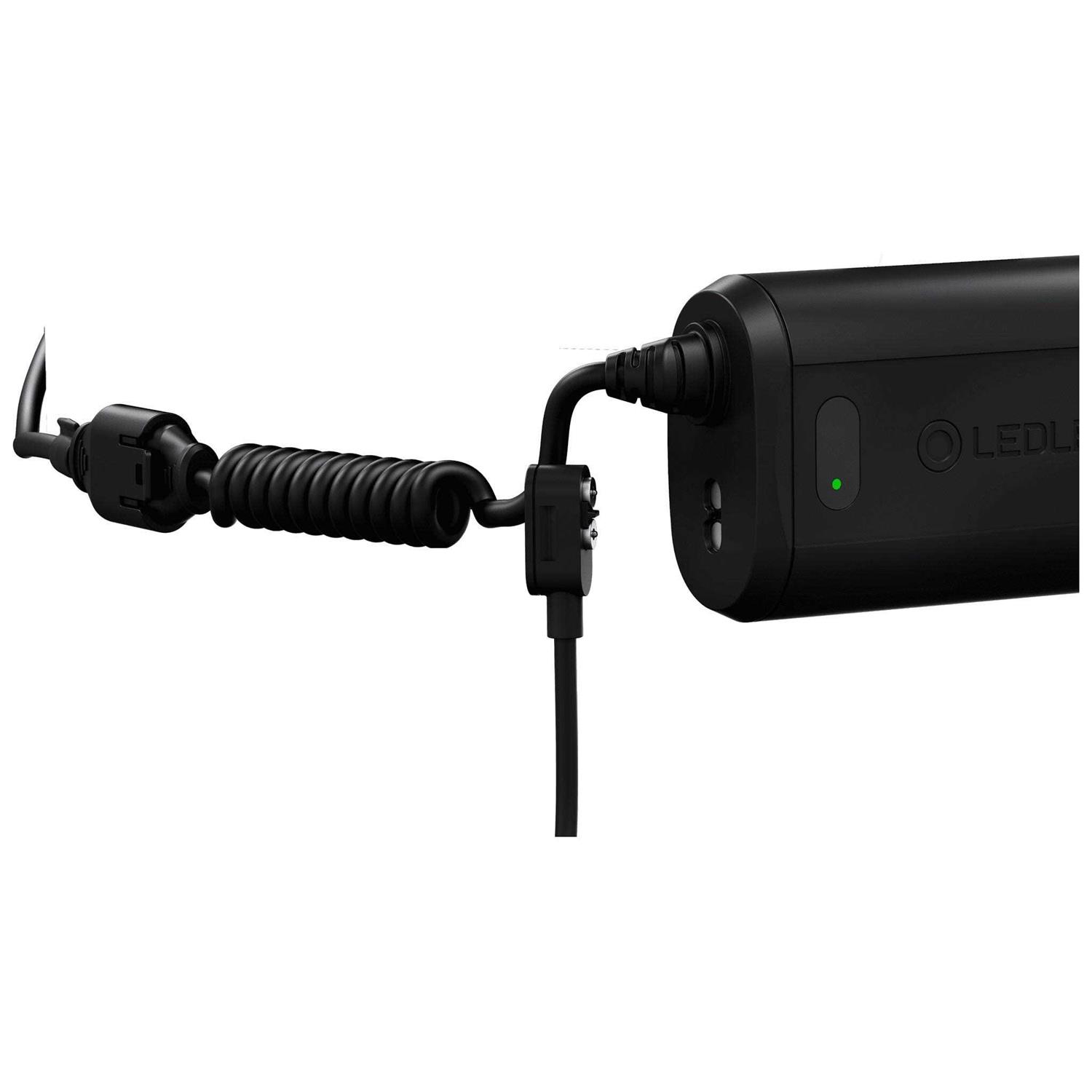 Ledlenser H5R Core - Cheap Fitting