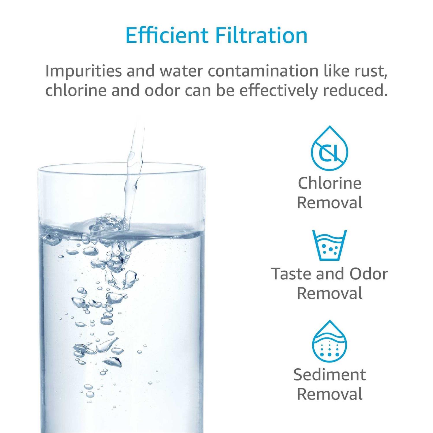 Filtrete 3US-MAX-F01 Maximum Under Sink Quick Change Water Filtration Replacement Filter - Cheap Fitting
