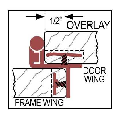 Hickory Hardware P5310-AB Double Demountable Hinge - Cheap Fitting
