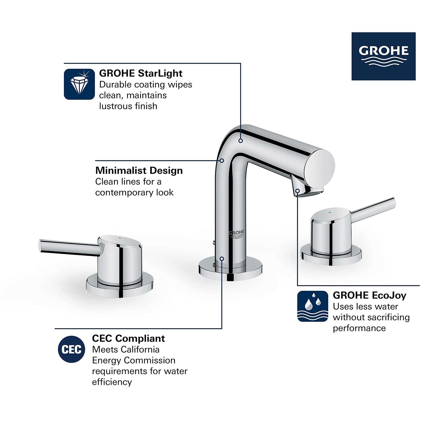 Grohe Concetto Widespread Bathroom Faucet - Cheap Fitting