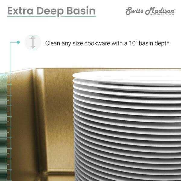 Swiss Madison Tourner 21 x 18 Stainless Steel - Cheap Fitting