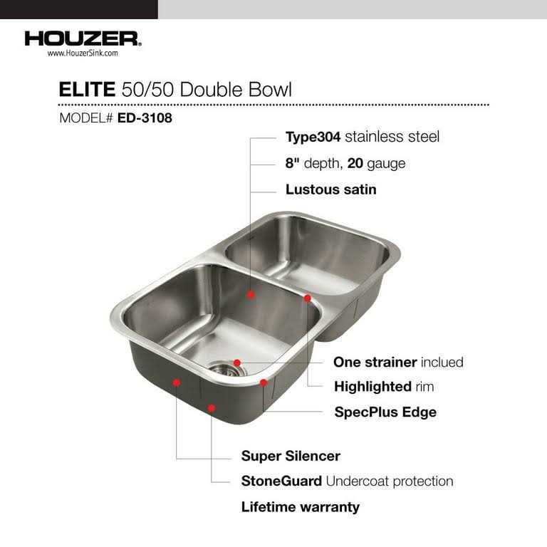 Houzer ED-3108-1 Elite Series Undermount Stainless Steel 50/50 Double Bowl Kitchen Sink - Cheap Fitting