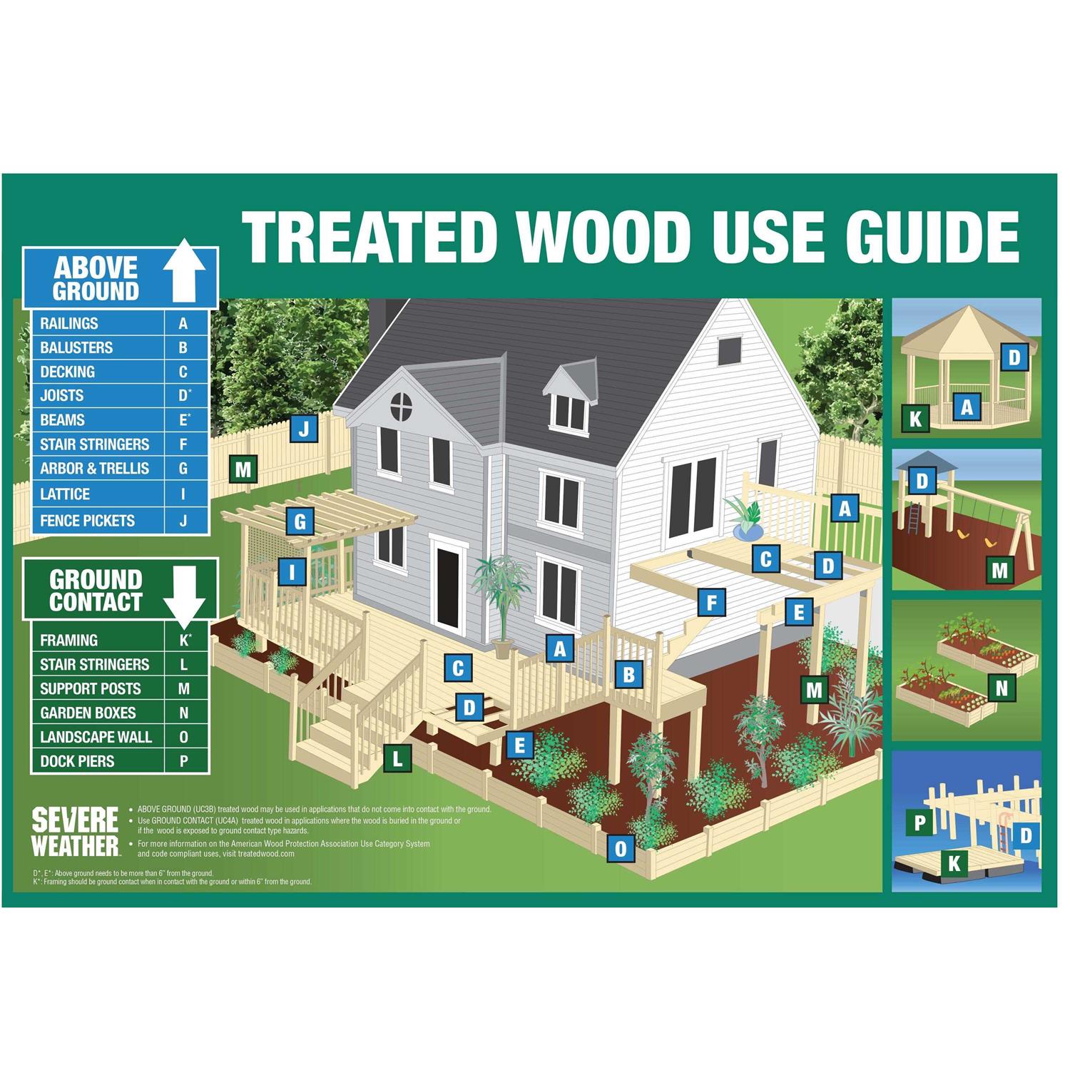 Severe Weather Wood Stair Stringers - Cheap Fitting