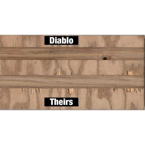 Diablo 8 in. x 12-teeth Stacked Dado Saw Blade Set - Cheap Fitting