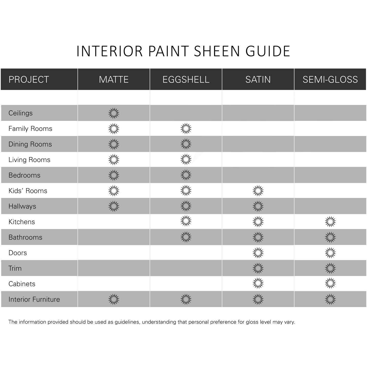 KILZ TRIBUTE Paint & Primer Interior - Cheap Fitting