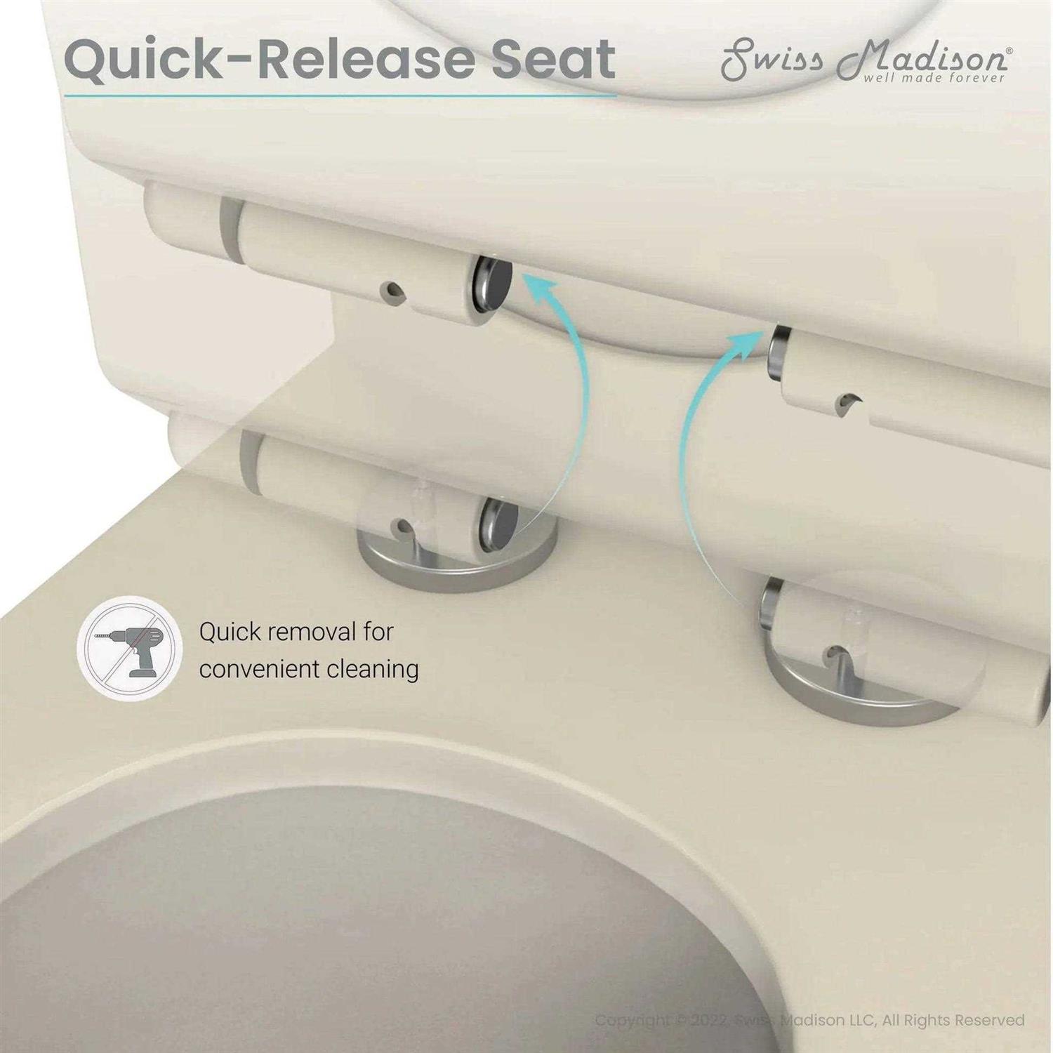 Swiss Madison St. Tropez One-Piece Elongated Toilet Vortex Dual-Flush 1.1/1.6 GPF - Cheap Fitting
