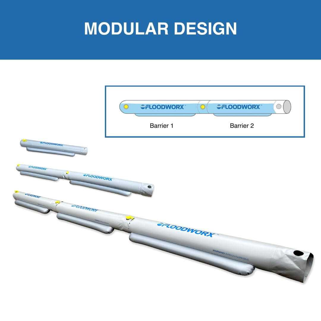 Floodworx Flood Barriers – Easy & Fast Set Up Reusable - Cheap Fitting