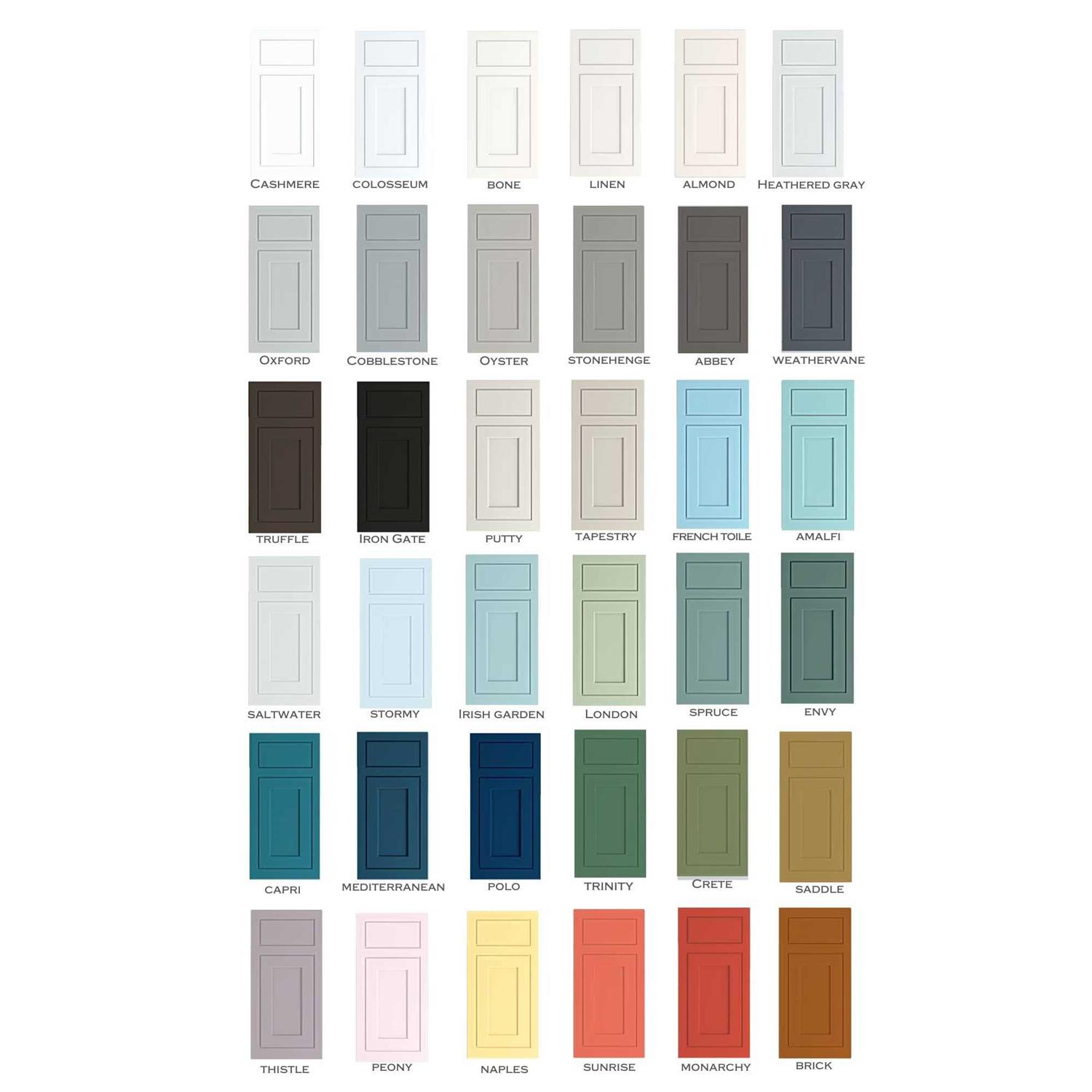 All-in-one Paint, Mediterranean, 8 Fl Oz Sample. Durable cabinet and furniture Paint. Built in primer and top coat - Cheap Fitting