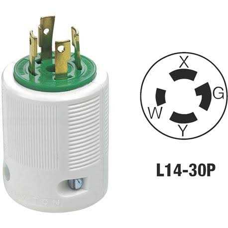 Leviton Locking Plug - Cheap Fitting