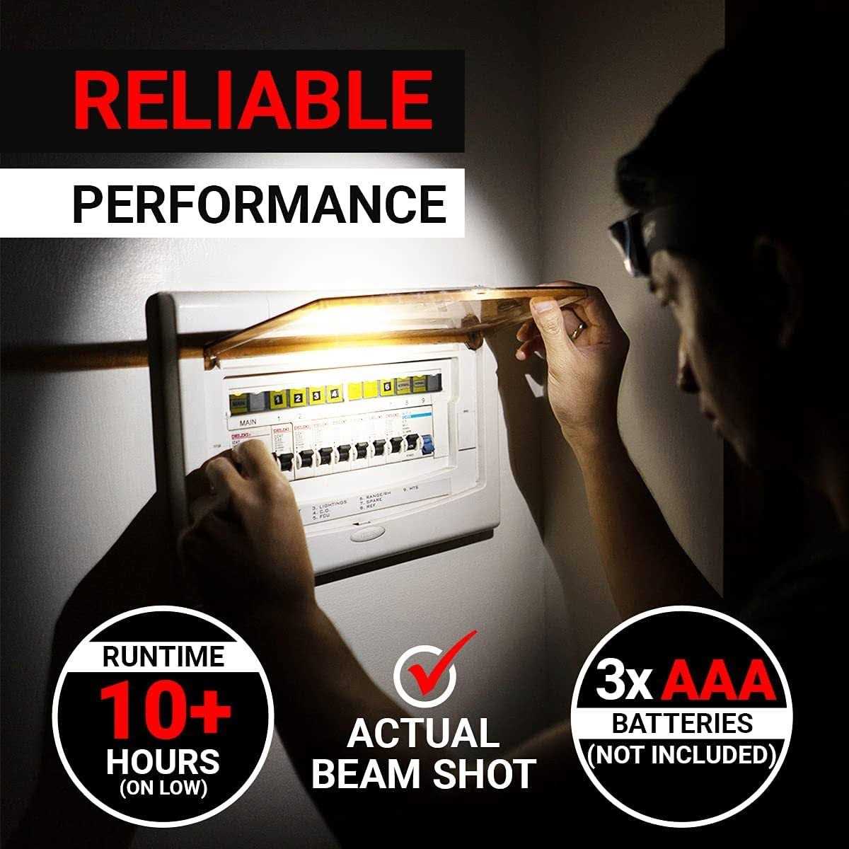 GearLight LED Head Lamp Pack of 2 Outdoor Flashlight Headlamps w - Cheap Fitting