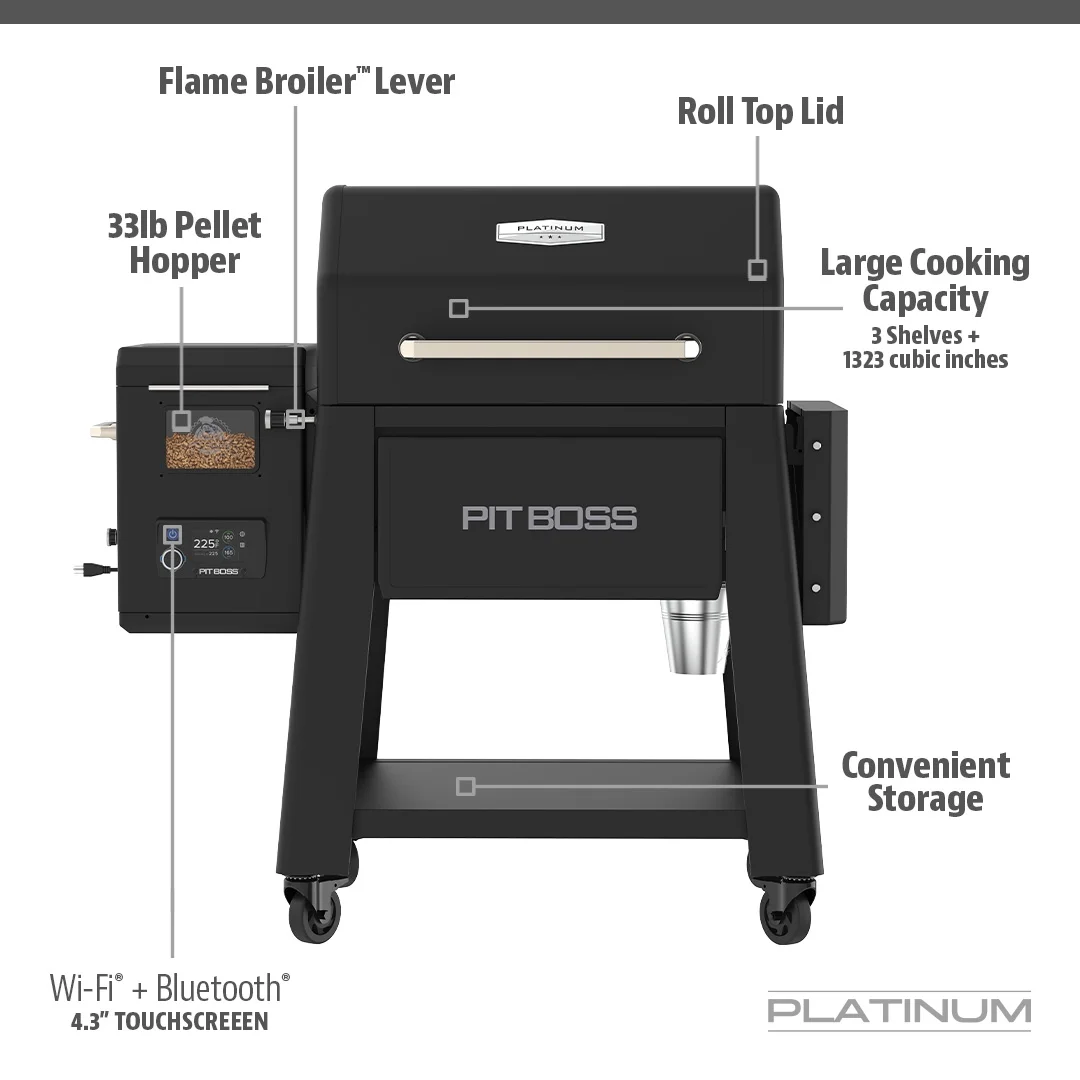 Pit Boss Platinum 1250 Connected Wood Pellet Grill with Wi-Fi® and PID Controller - Cheap Fitting