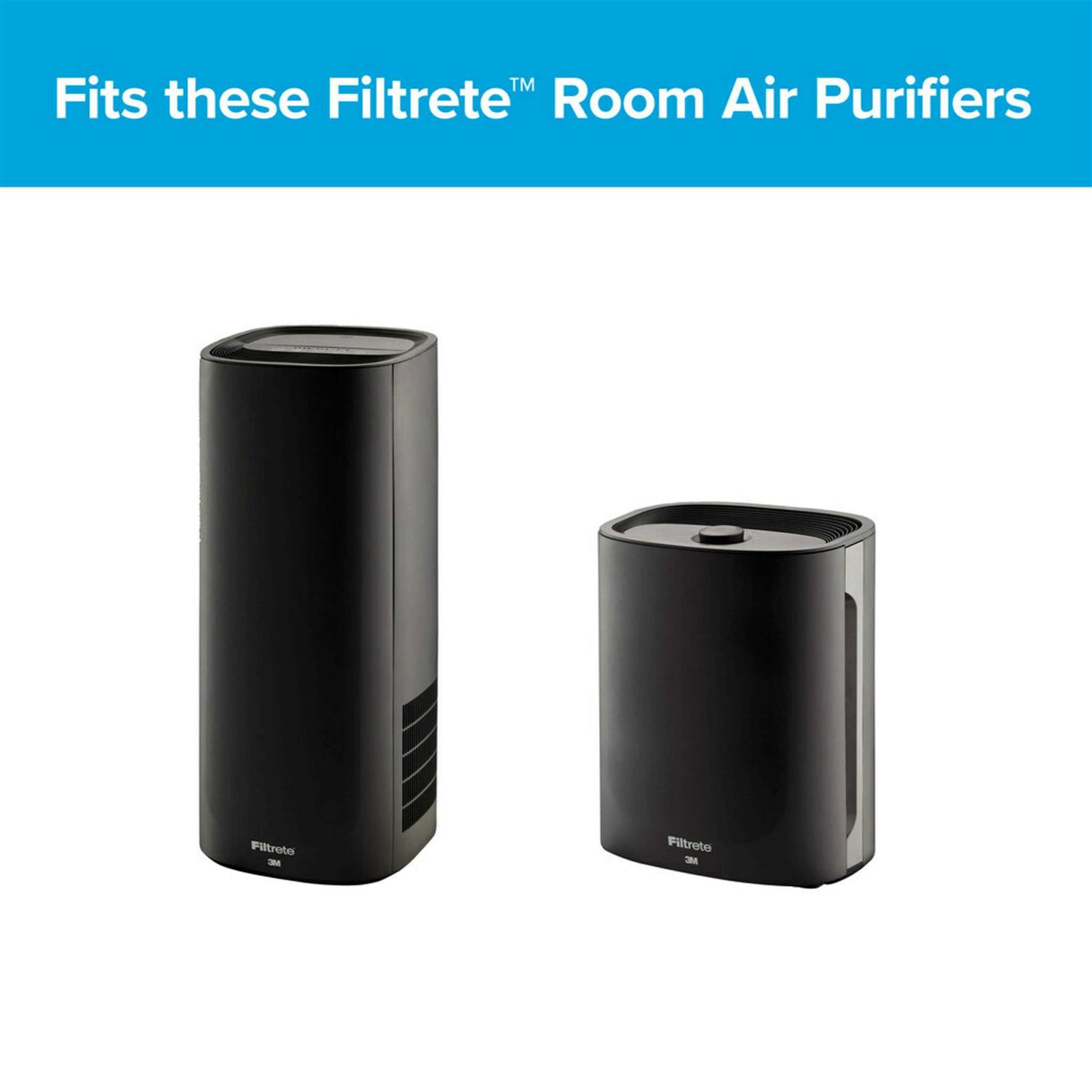 Filtrete Advanced Allergen Bacteria & Virus True Hepa Room Air Purifier Filter - Cheap Fitting