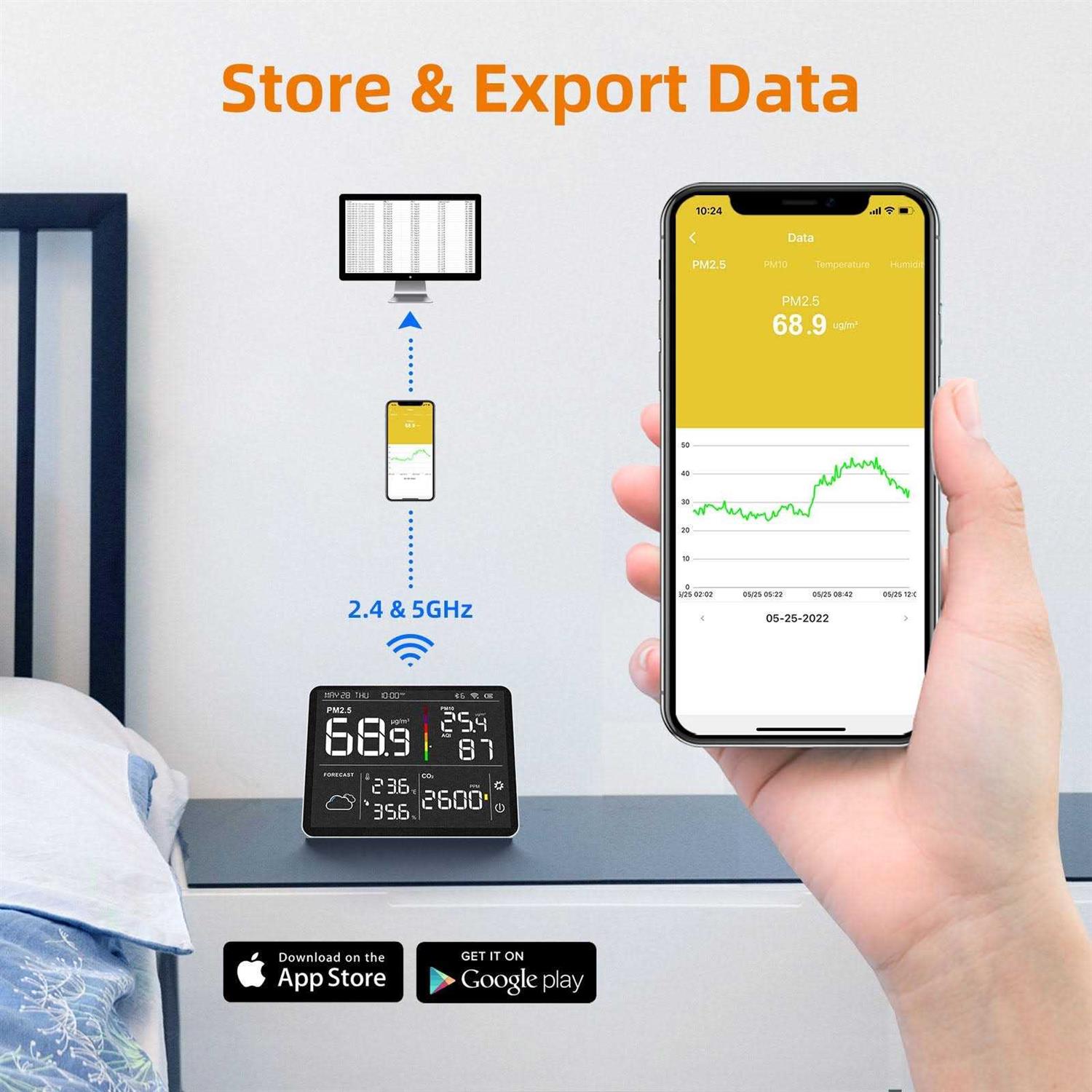 Temtop Air Station M100 Air Quality Monitor PM2.5 AQI CO2 Tester - Cheap Fitting