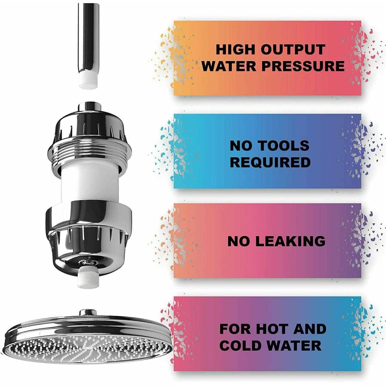 Aqua Earth 15 Stage Shower Filter with Vitamin C Shower Filters For Hard Water Coconut Shell Activated Carbon Technology - Cheap Fitting