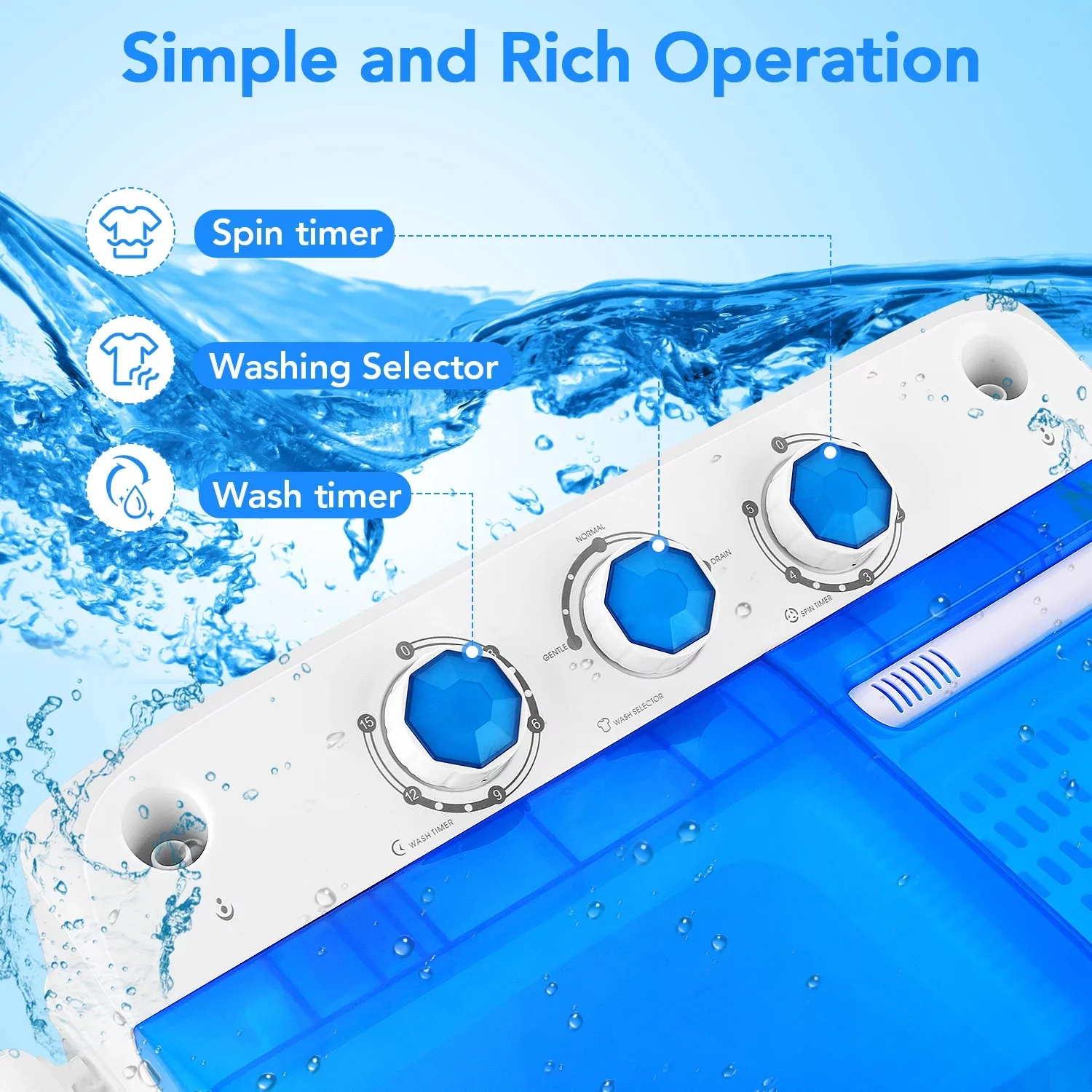 Qhomic Portable Washing Machine, 17.6lbs Twin Tub Laundry Machine Small Compact Washer and Dryer Combo, Semi-automatic Washing Machine for Camping, Apartments, Dorms and More - Cheap Fitting