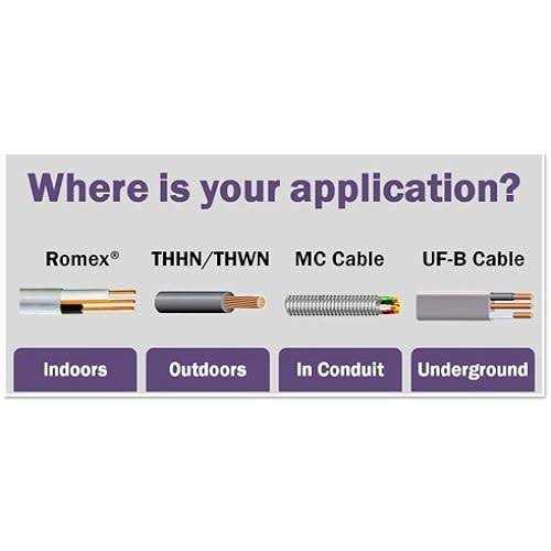 Stock Wire 12/2 Uf-b Wire, Underground Feeder and Direct Earth Burial Cable c - Cheap Fitting