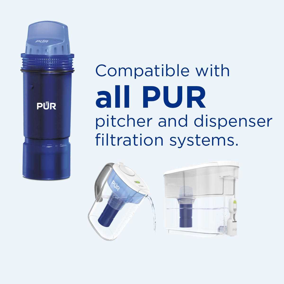 PUR Plus Water Pitcher Replacement Filter - Cheap Fitting