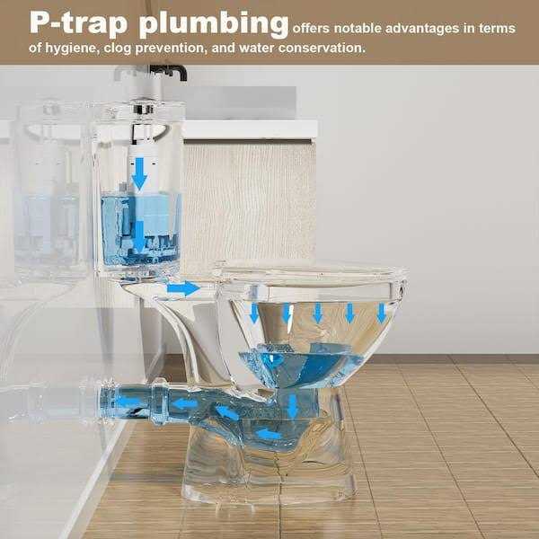 Simple Project 19 inch Rear Drain Toilet 0.8/1.28 GPF Double Flush Elongated in White - Cheap Fitting