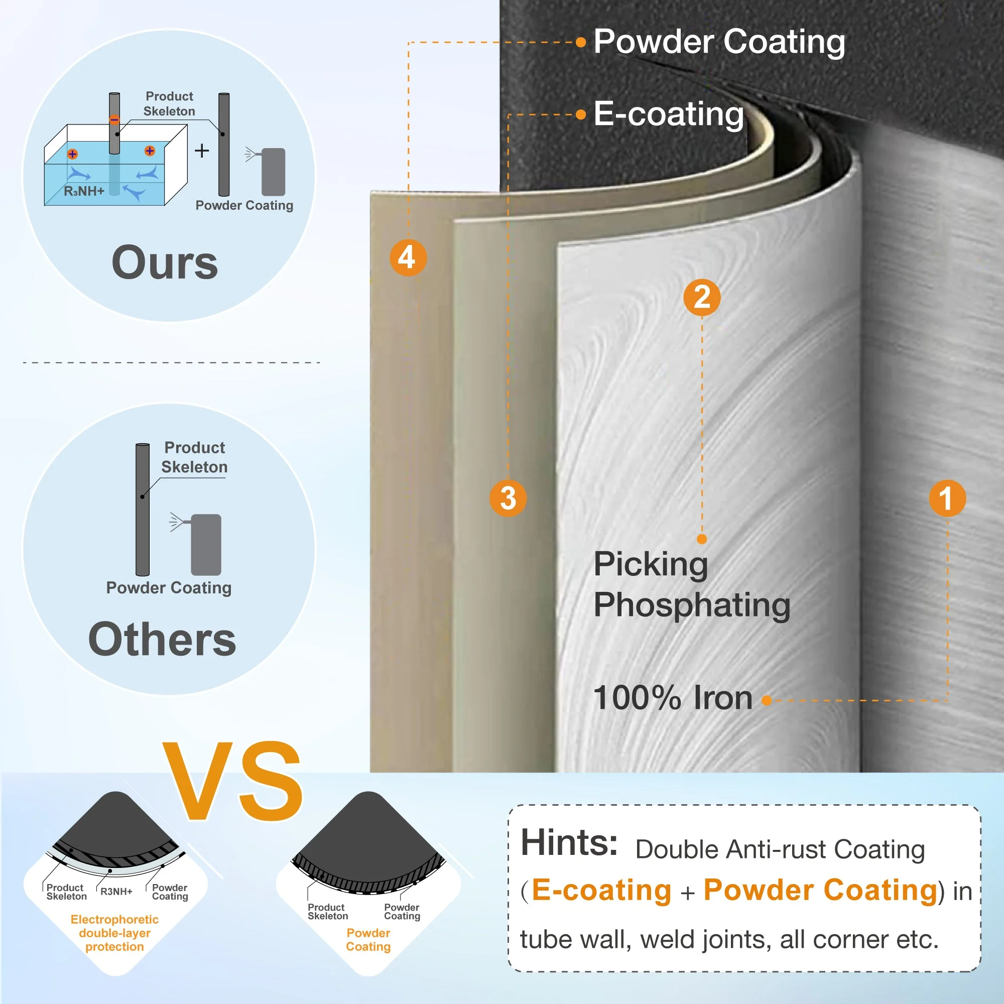 Sophia & William 7 Piece Outdoor Patio Dining Sets Metal Furniture Table and Stackable Chairs - Cheap Fitting