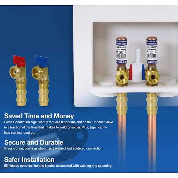 Everflow 541U Washing Machine Replacement Valve 1/2 Push-Fit Inlet x - Cheap Fitting
