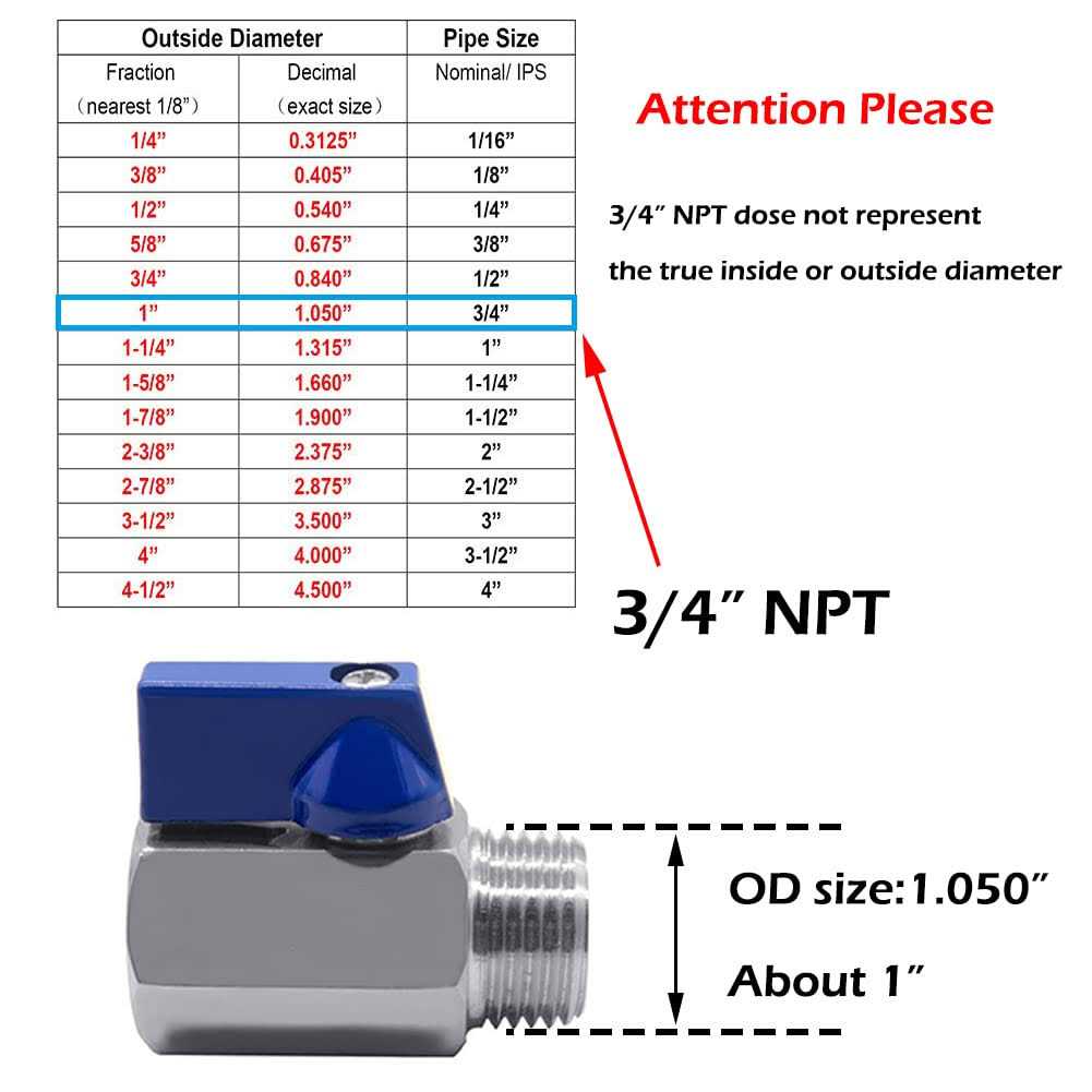 Beduan Mini Ball Valve 316 Stainless Steel Female x Male NPT Thread Shut-Off Valve - Cheap Fitting