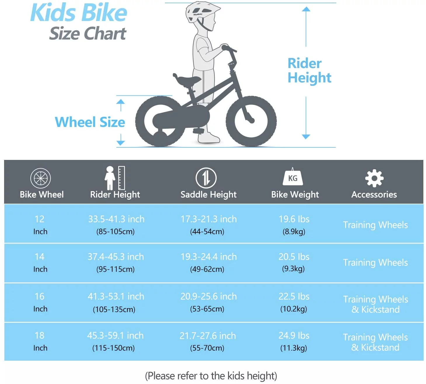 Royalbaby Chipmunk Boys Girls and Kid's Submarine Steel 18 In Bike with kickstand Blue - Cheap Fitting