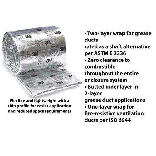 HOODMART 3M Fire Barrier Duct Wrap 615+ - Cheap Fitting