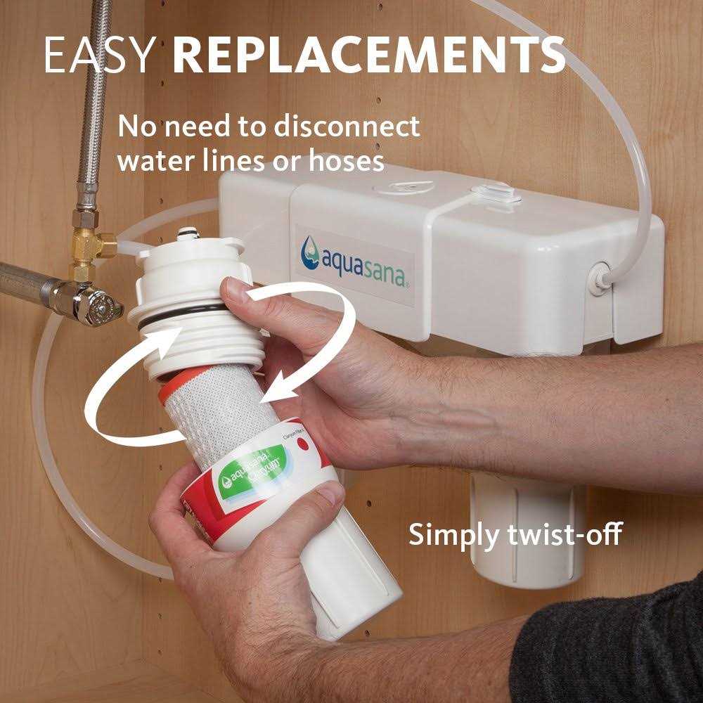 Aquasana Aq-5300r 3-Stage Under Sink Water Filter Replacement - Cheap Fitting