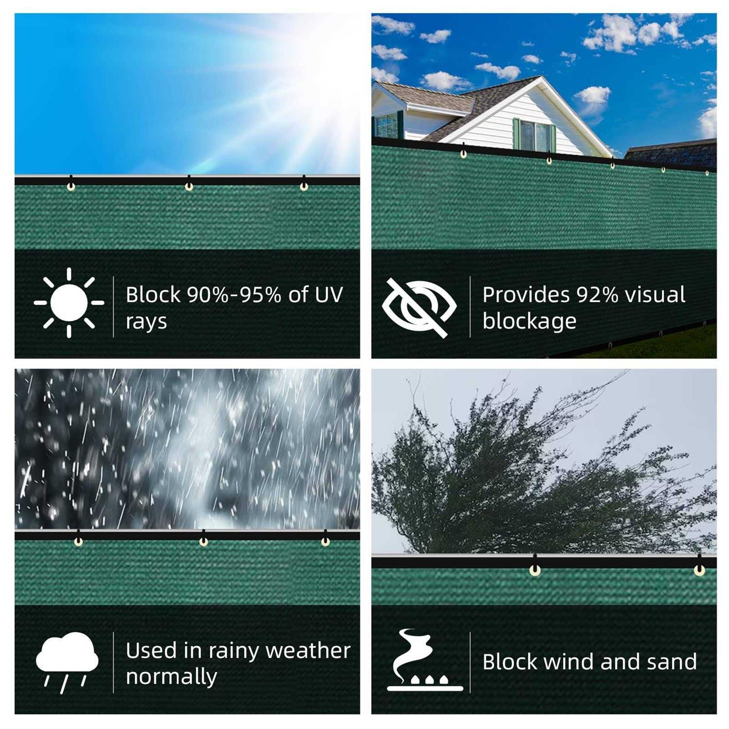 KANAGAWA Privacy Screen Fence 90% Blockage Heavy Duty 175 GSM Fencing Mesh Net Cover for Outdoor Wall Garden Yard Backyard Cable Zip - Cheap Fitting