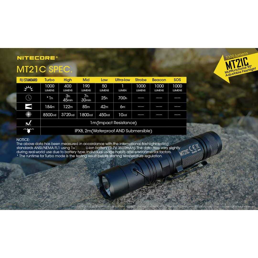 Nitecore MT21C 1000 Lumen 90 Degree Adjustable Flashlight - Cheap Fitting