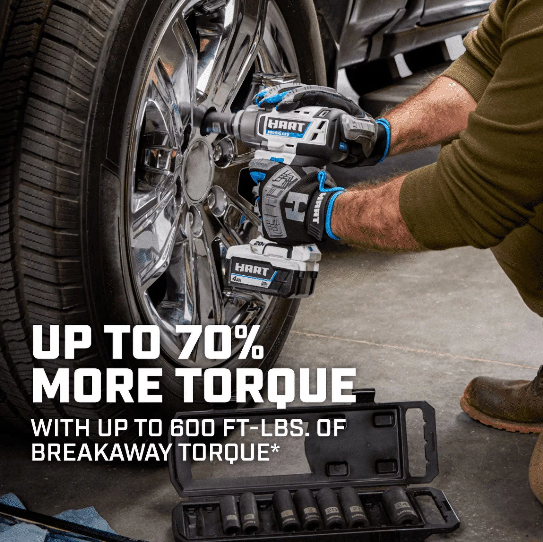 HART 20-Volt 1/2-inch Battery-Powered Brushless Impact Wrench (Battery Not Included) - Cheap Fitting