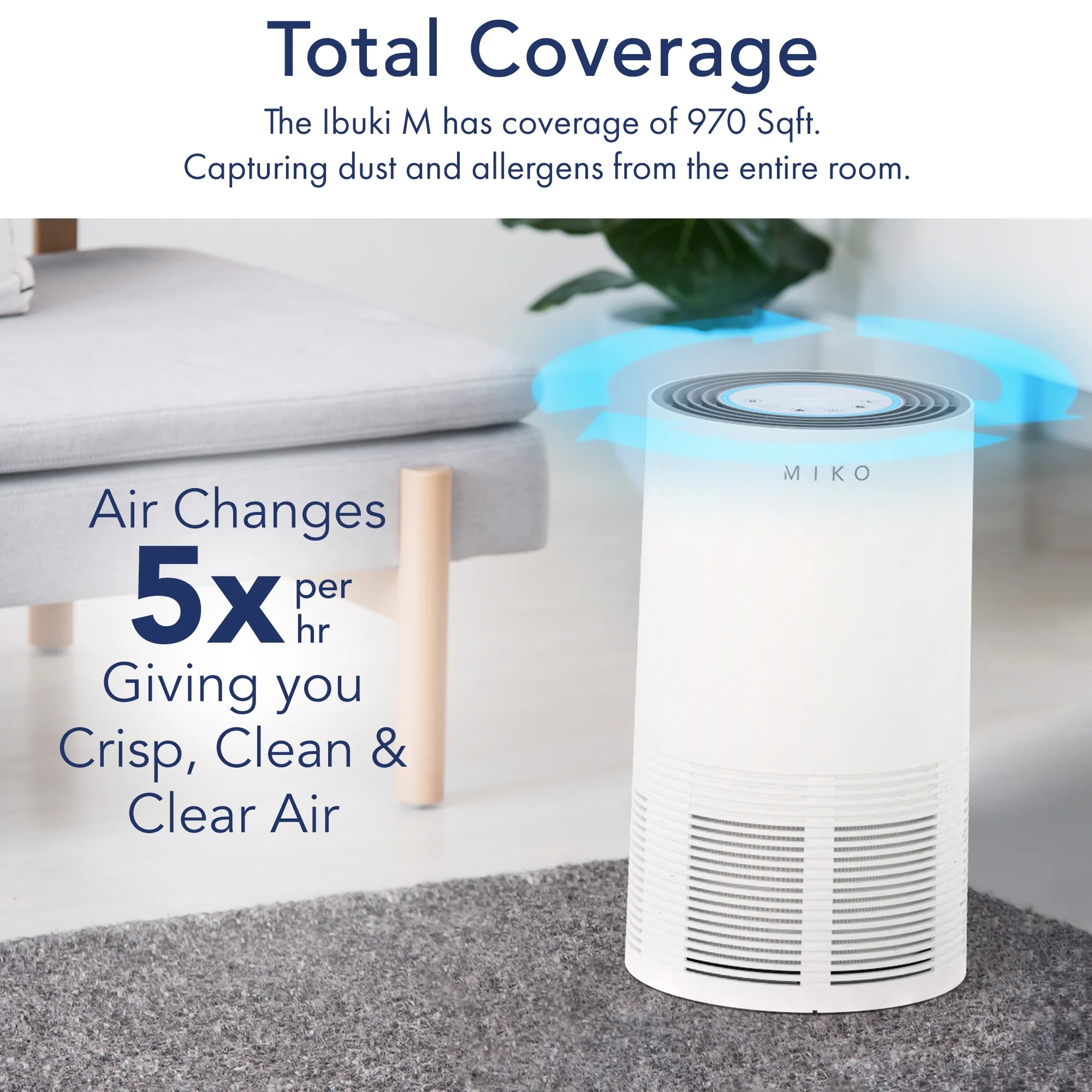 Miko Air Purifier for Home Large Room, H13 HEPA Filter Cleaner for Allergies and Pets, Smokers, Mold, Pollen, Dust, and Odors in Any Size Room - 970 Sqft Coverage - Cheap Fitting