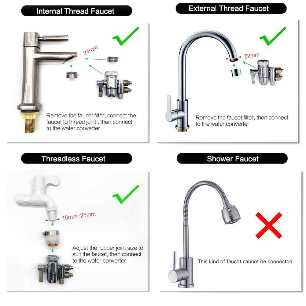 Aquagreen Alkaline Water Ionizer Machine Ag7.0 Home Filtration System Produces pH 4-10.5 Water - Cheap Fitting