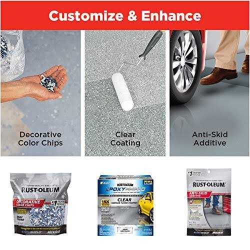 Rust-Oleum Garage Floor Kit - Cheap Fitting