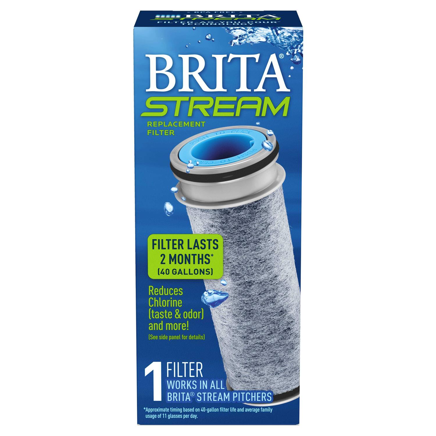 Brita Stream Pitcher Replacement Filter - Cheap Fitting