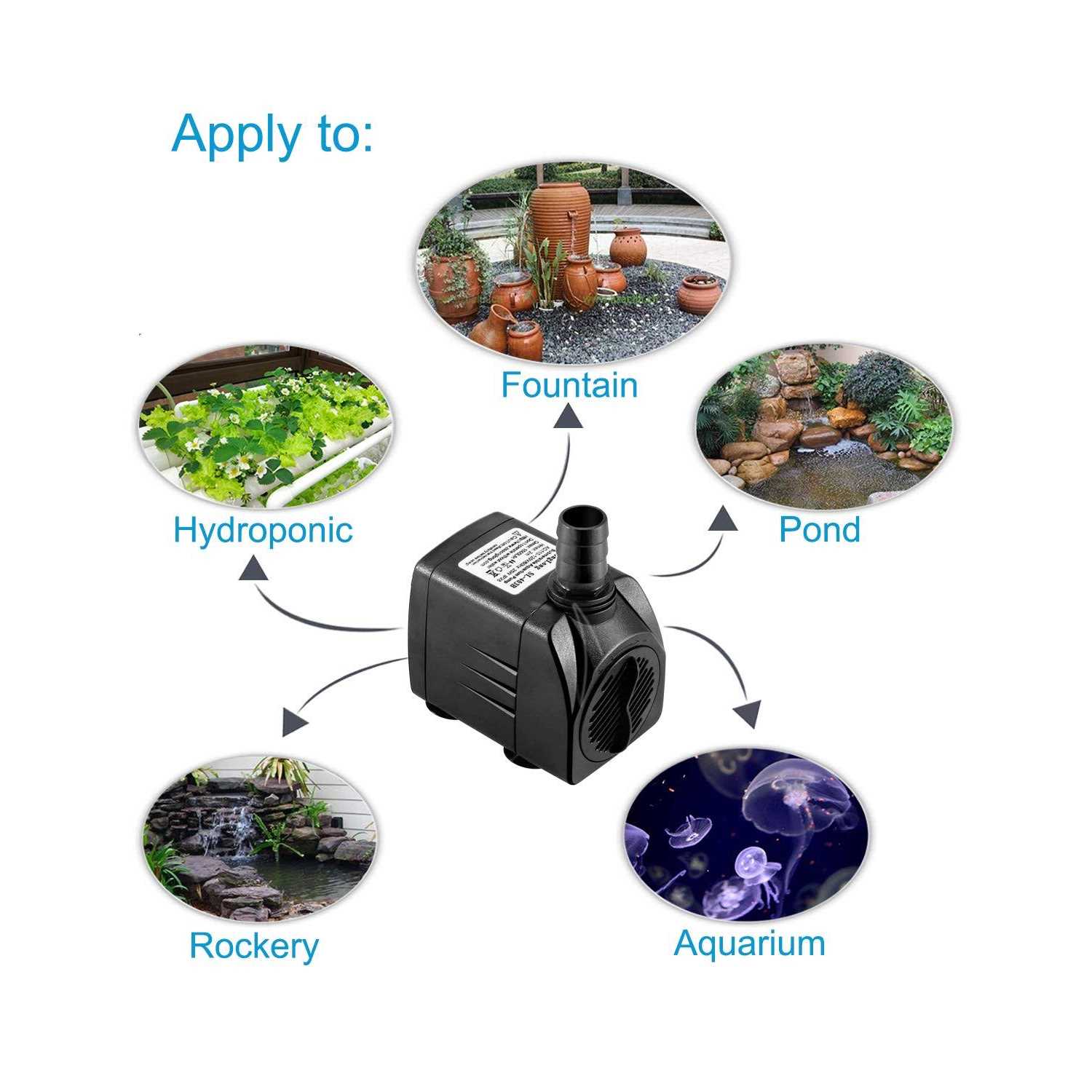 SongLong Submersible Pump 400GPH Ultra Quiet with Dry Burning Protection 6.5ft High Lift for Fountains - Cheap Fitting