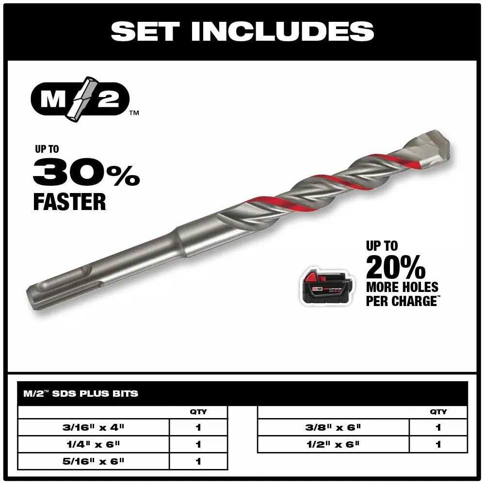 Milwaukee 48-20-7490 5-Piece SDS-Plus Bit Kit - Cheap Fitting