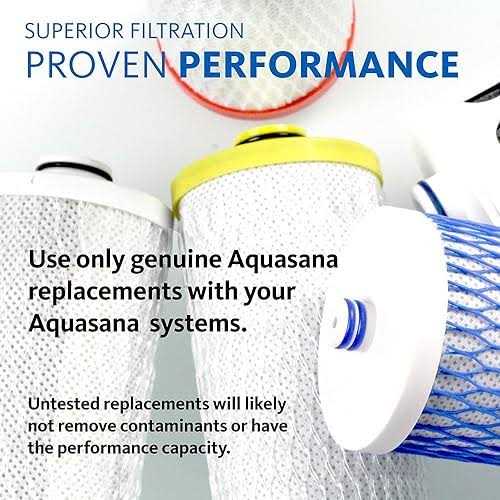 Aquasana 2-Stage Under Counter Filter Replacement Cartridges - Cheap Fitting