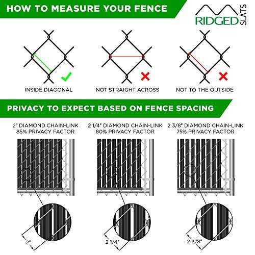 Made in America Ridged Slats Slat Depot Single Wall Bottom Locking Privacy Slat for 3′, 4′, 5′, 6′, 7′ and 8′ Chain Link Fence - Cheap Fitting