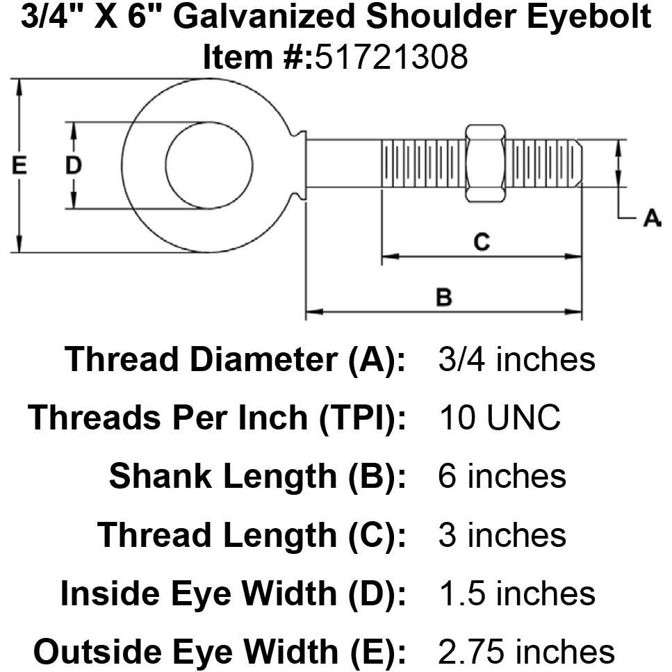 Galvanized Shoulder Eye Bolt - Cheap Fitting