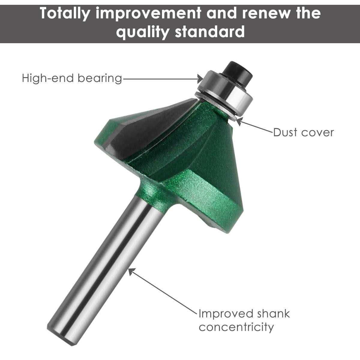 KOWOOD Pro Router Bits Sets of 24z Pieces 1/4 Inch Shank Professional Woodworking Tools - Cheap Fitting