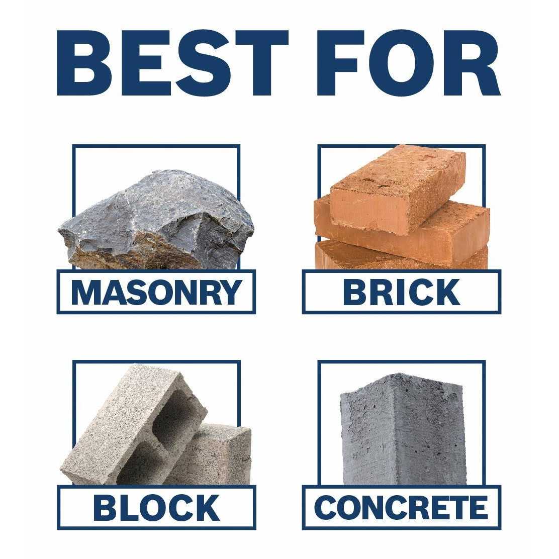 Bosch HS2163 Hammer Narrow Hex Chisel - Cheap Fitting