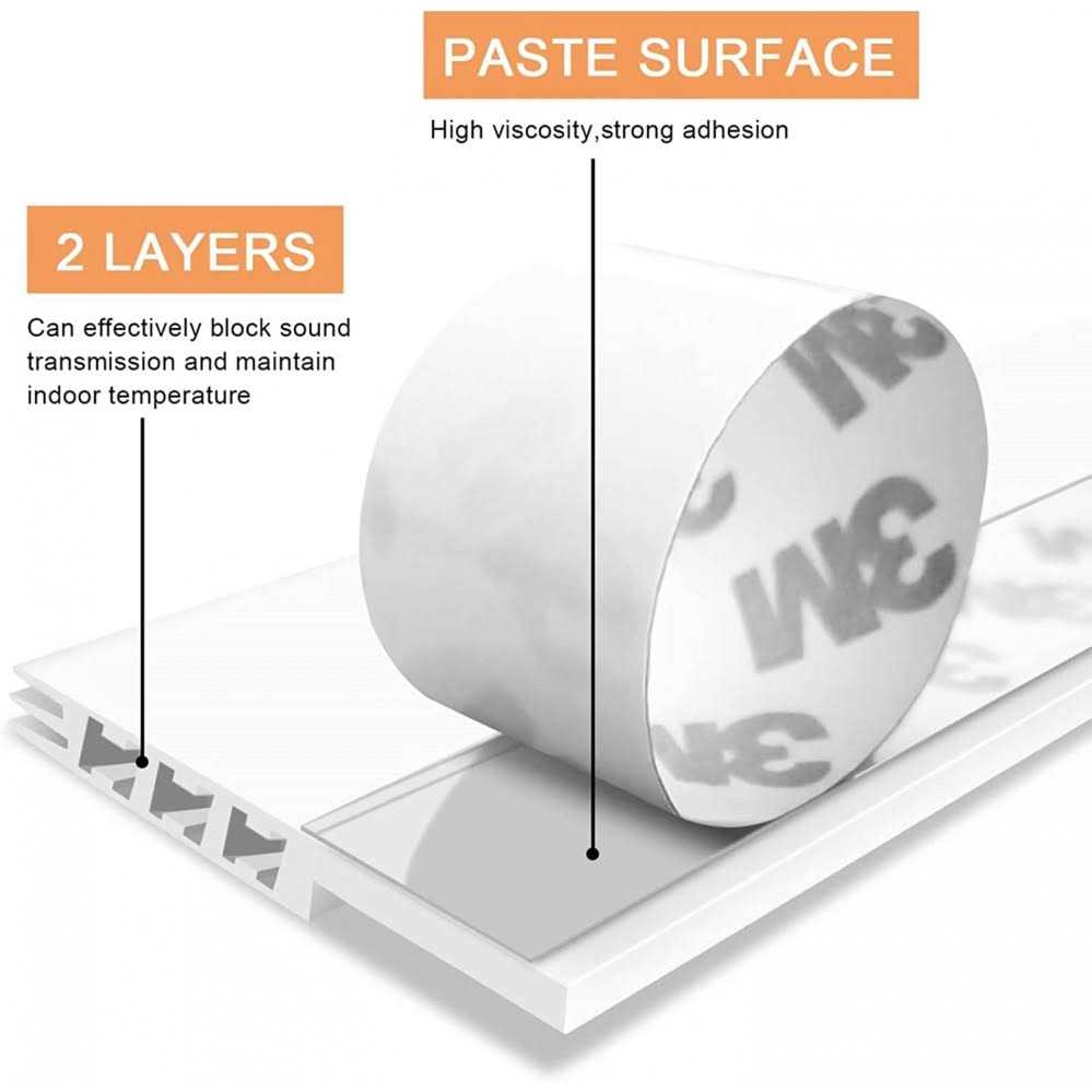 Door Draft Stopper Under Door Draft Blocker Insulator Door Sweep Weather Stripping Noise Stopper Strong Adhesive 39” Length - Cheap Fitting