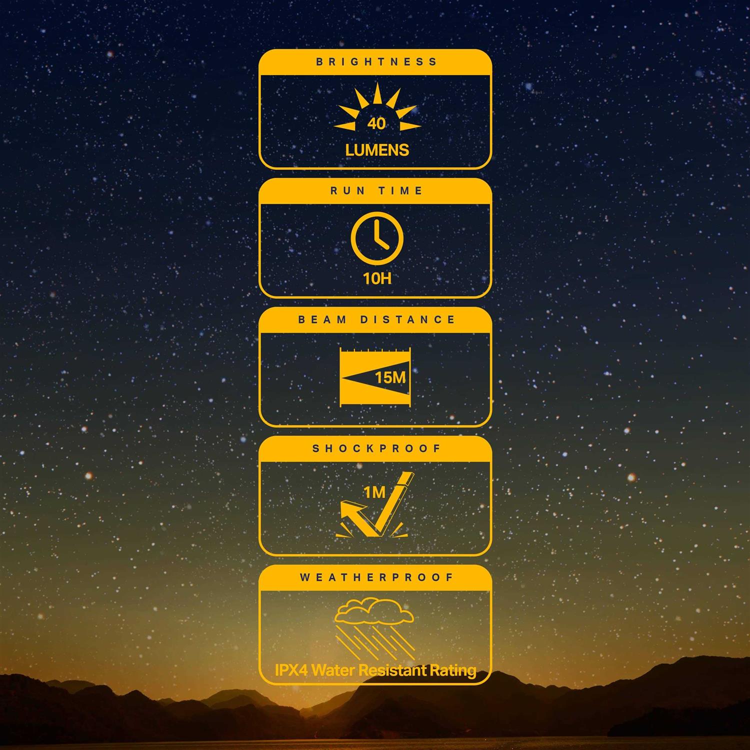 Luxpro LP395C Gels Glow-in-the-Dark LED Flashlight - Cheap Fitting