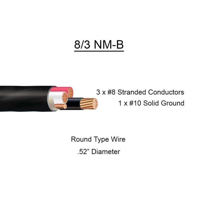 8/3 NM-B Southwire - Cheap Fitting