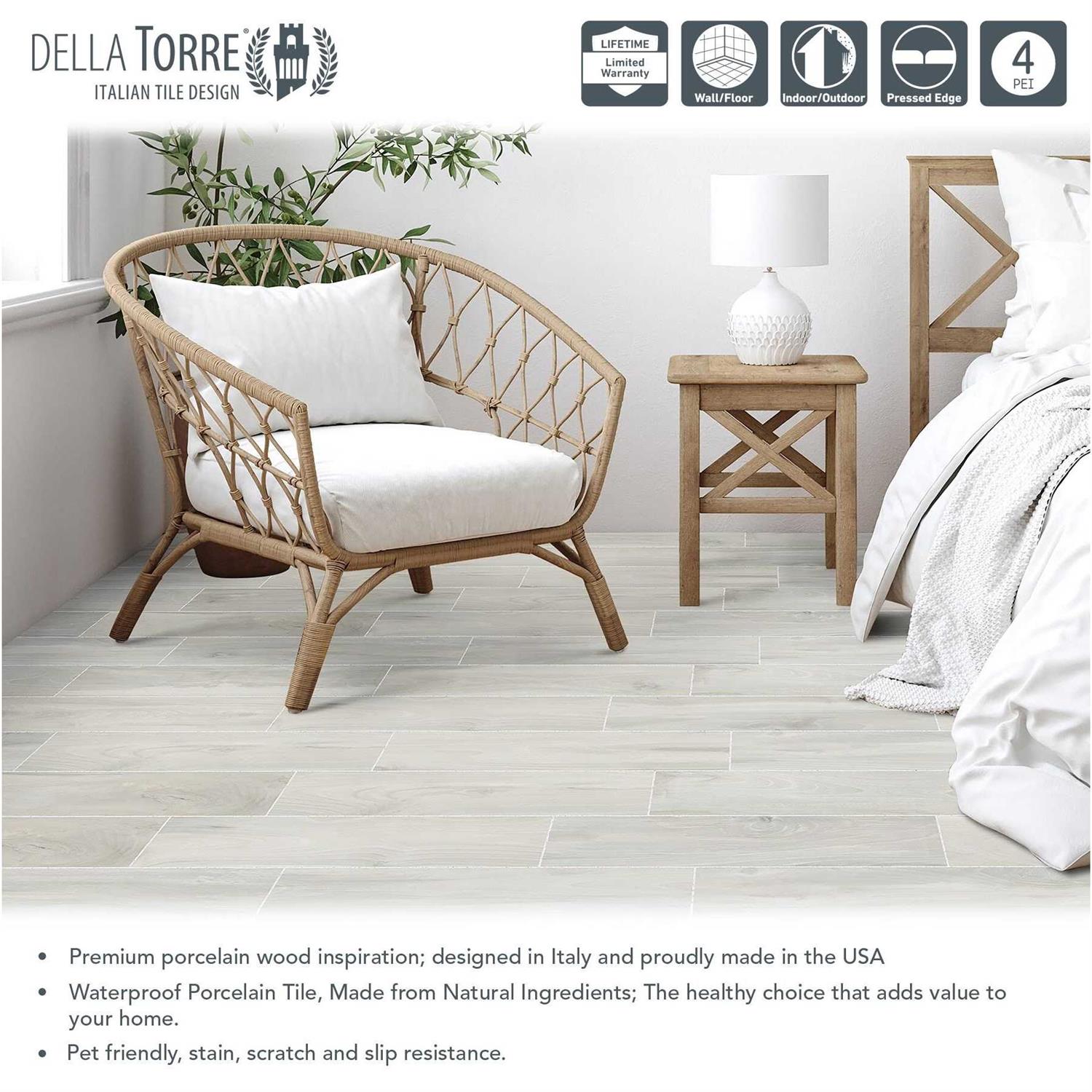allen + roth Birch White 6-in x 24-in Glazed Porcelain Wood Look Floor and Wall Tile 17BI10 - Cheap Fitting