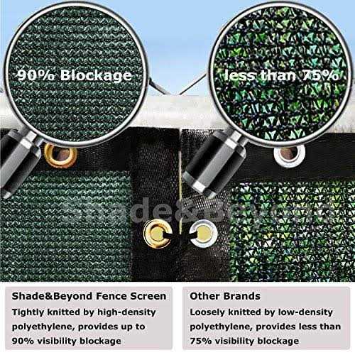 Shade&Beyond Shadebeyond Privacy Screen Fence 4X50 Screen Fence Green Heavy Duty 150 Gsm Fencing Mesh Shade Net Cover For Wall Garden Yard B - Cheap Fitting