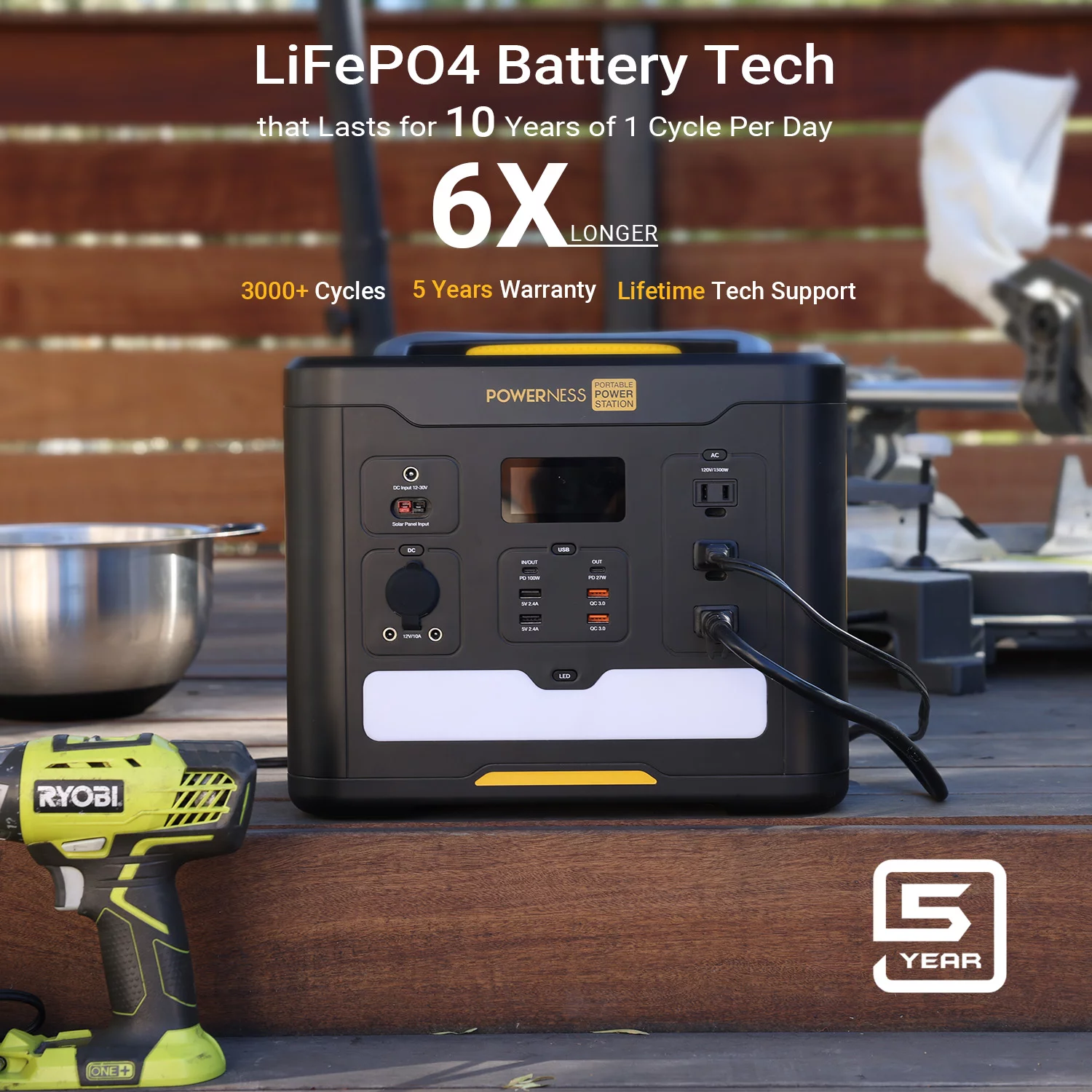 Powerness Portable Power Station Hiker U1500, 1536Wh Solar Generator LiFePO4 Battery Powered Generator with 3x1500W AC Outlets (Surge Power 3000W) and PD 100W In/output for Outdoor Camping, Emergency - Cheap Fitting