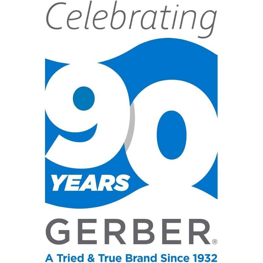 Gerber DA507024 Pressure Balanced Washerless Cartridge and Balancing Spool - Cheap Fitting