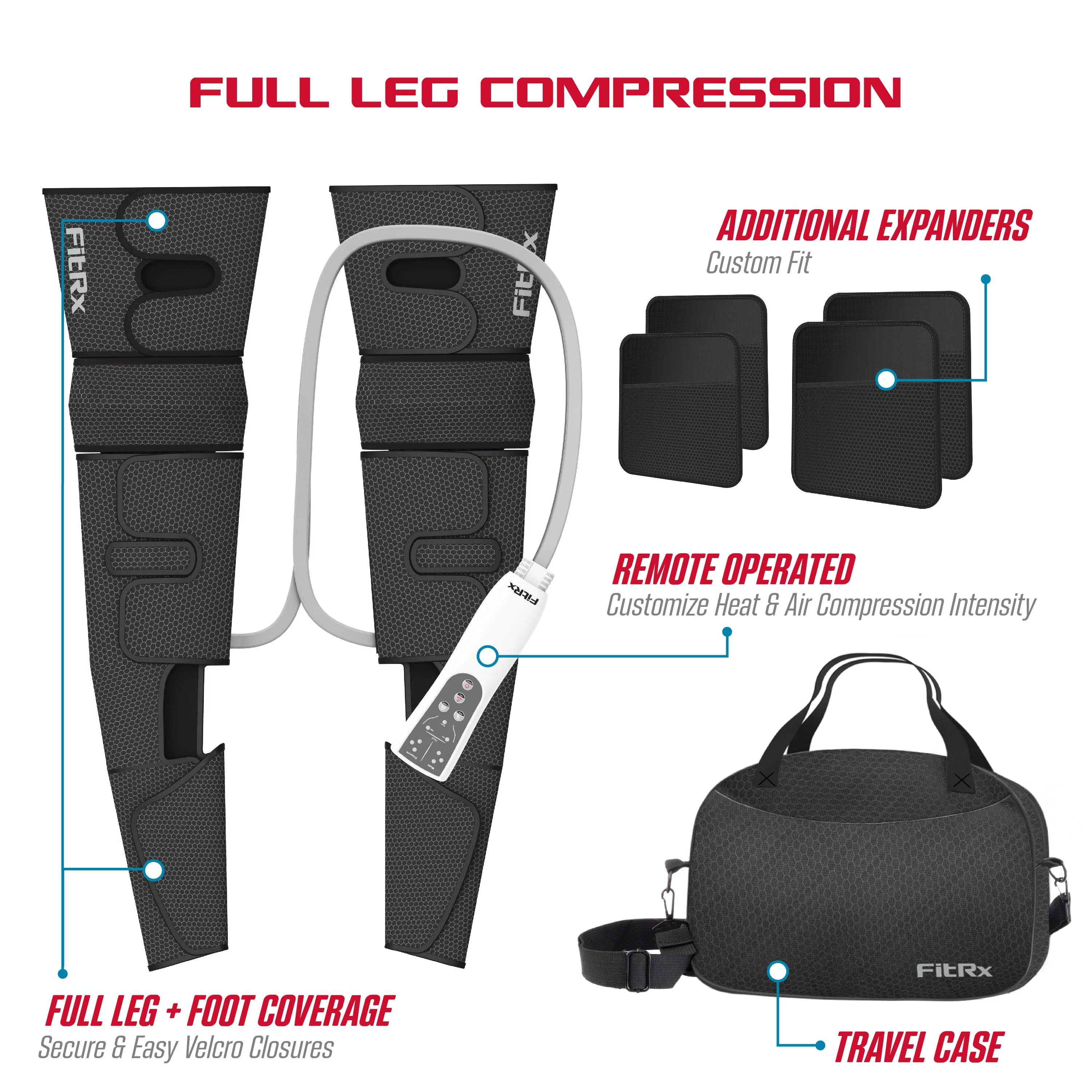 FitRx RecoverMax Leg Massager, Heated Compression Leg and Foot Massager with Multiple Massage, Intensity, and Heat Levels - Cheap Fitting
